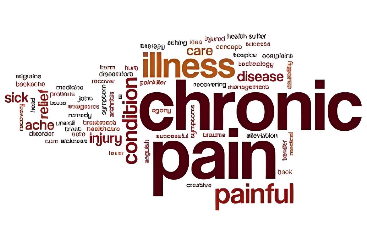 An illustration showing the impact of chronic pain on mental health highlighting effects like anxiety depression and stress