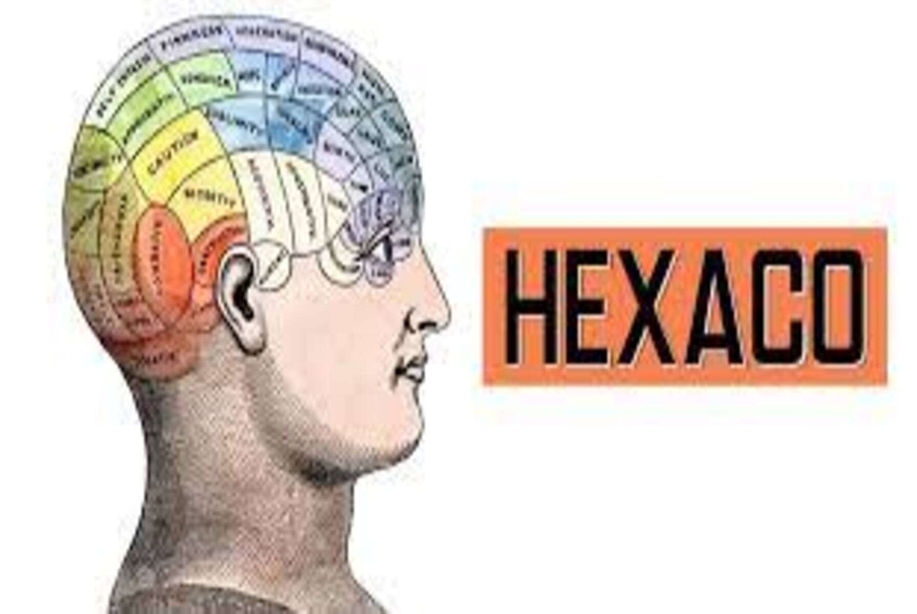 HEXACO Personality Inventory کی ایک بصری نمائندگی جو شخصیت کی اقسام کے تجزیے کے لیے استعمال ہوتی ہے