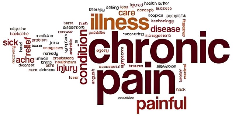 مزمن درد کا ذہنی صحت پر اثر (The Impact of Chronic Pain on Mental Health)