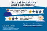 تنہائی اور سوشل آئسولیشن کے نفسیاتی اثرات  (Psychological Effects of Loneliness and Social Isolation)