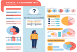 اینگزائٹی کی تشخیص کا ٹیسٹ  (Anxiety Assessment Test)