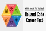 کیریئر کے انتخاب کے لیے ایک اہم رہنمائی  (Holland Code (RIASEC) Guide for Choosing a Career)